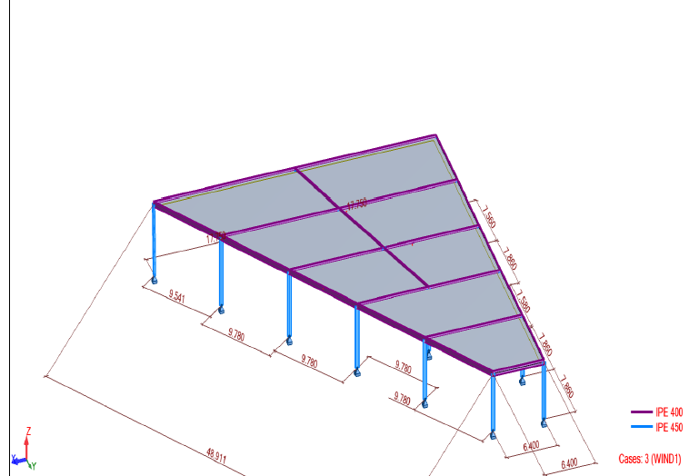 steel project